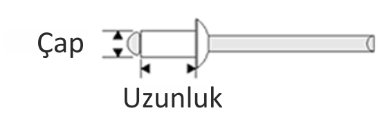 percin boyu secimi