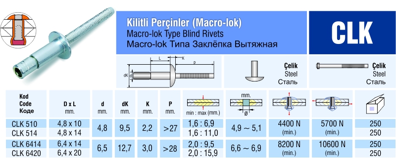 clk-kilitli-percin